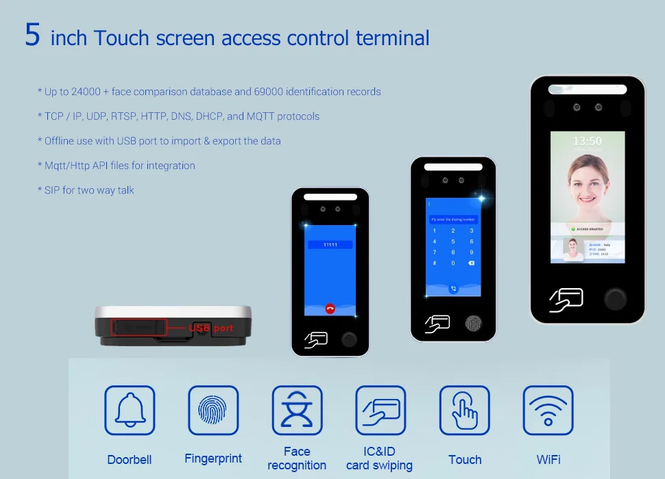 Free Software SIP Face Recognition Wifi Biometric Fingerprint Time ...