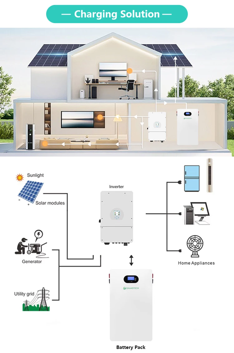 product 10kwh customized lifepo4 battery 12v 24v 48v 100ah 200ah 300ah 400ah bluetooth lithium ion solar battery storage systems-10
