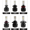 With H11 dual heat hipe led headlight