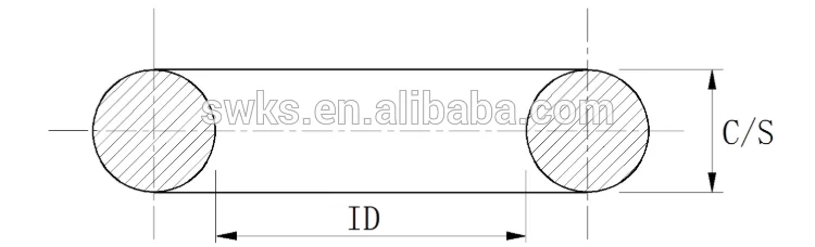 Customized As568 90 Duro Polyurethane O Rings Translucent Pu O Ring