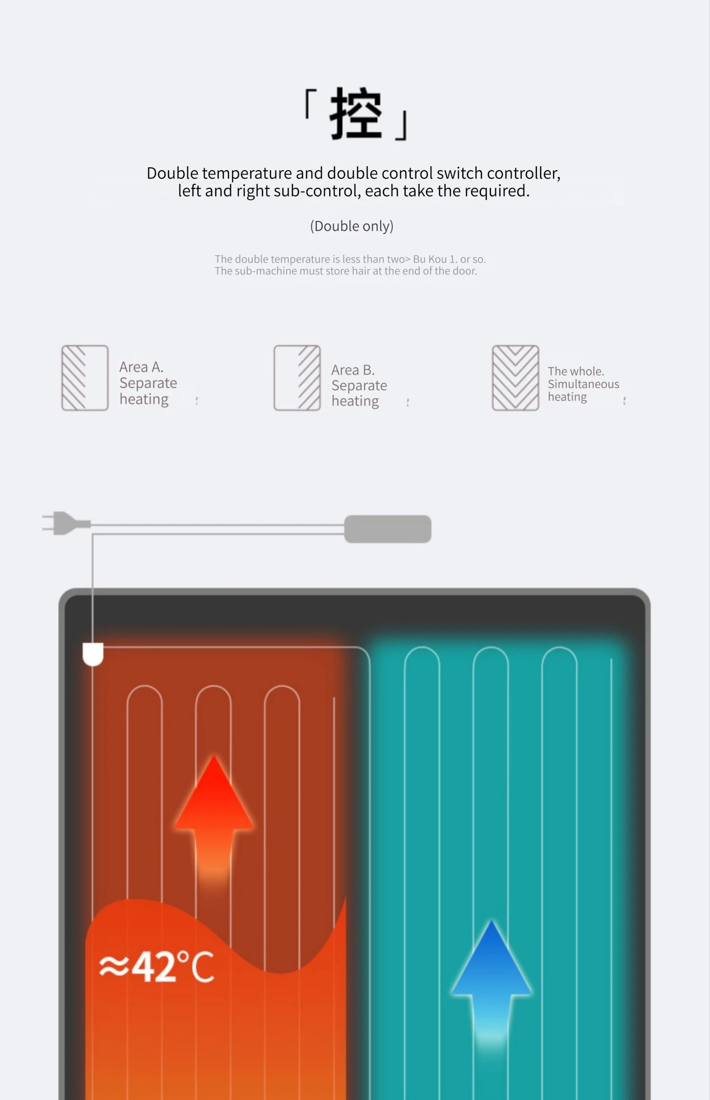 Tomoni 2022 Amazon Intelligent Smart Electric Customized Temperature