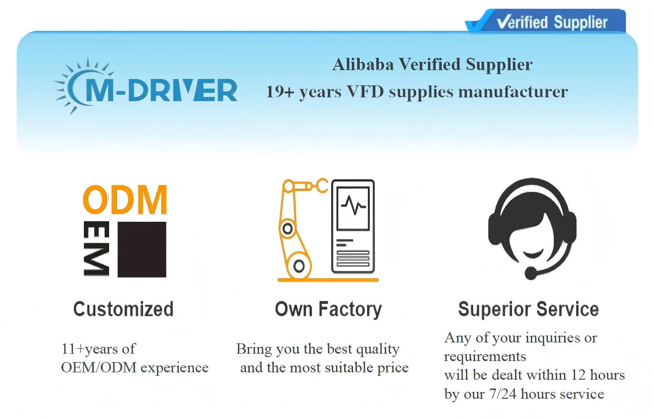 Compressor Motor Driver 45kw Three Phase 380v/400v/480v VFD Variable Frequency Driver for Pumps ...