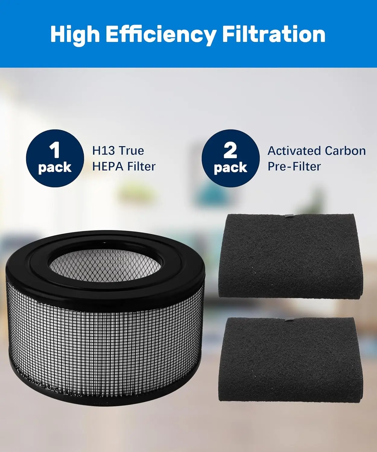 OEM HEPA Filter Activated Carbon Filter H13 High Efficiency Air Filter for Honeywell 10500/EV-10/17000 Series Air Purifiers Part details