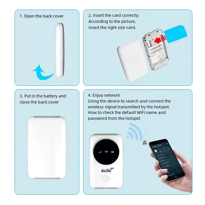 卸売ホットスタイル4G LTE Mifis R603 WifiルーターSIMカード付き