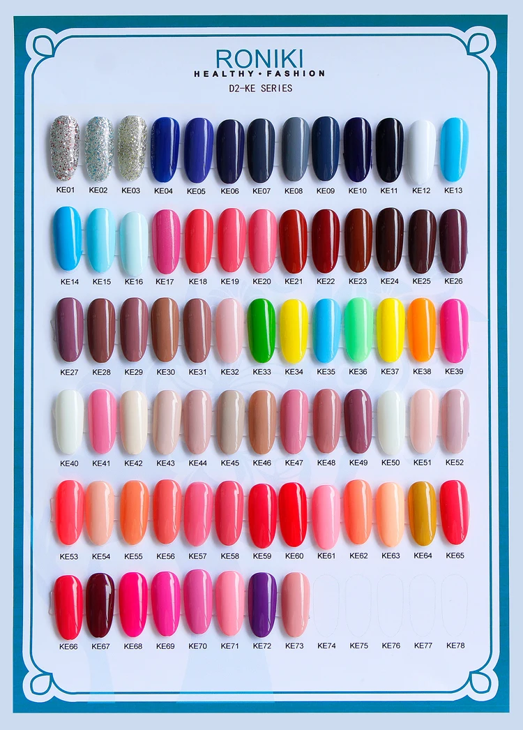 Do you think nail polish makes nails look attractive? What colour is best?  - Quora