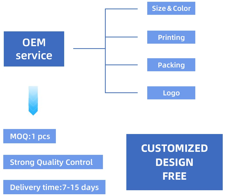 New Design Efoil Surfboard Carbon Fiber Jet Board Electric Hydrofoil