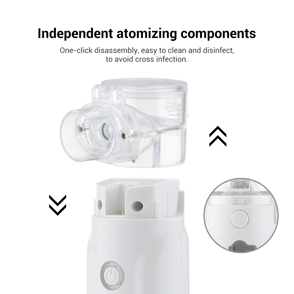 Ultrasonic Respirator Handheld Mini Nebulize Portable Inhaler Mesh ...