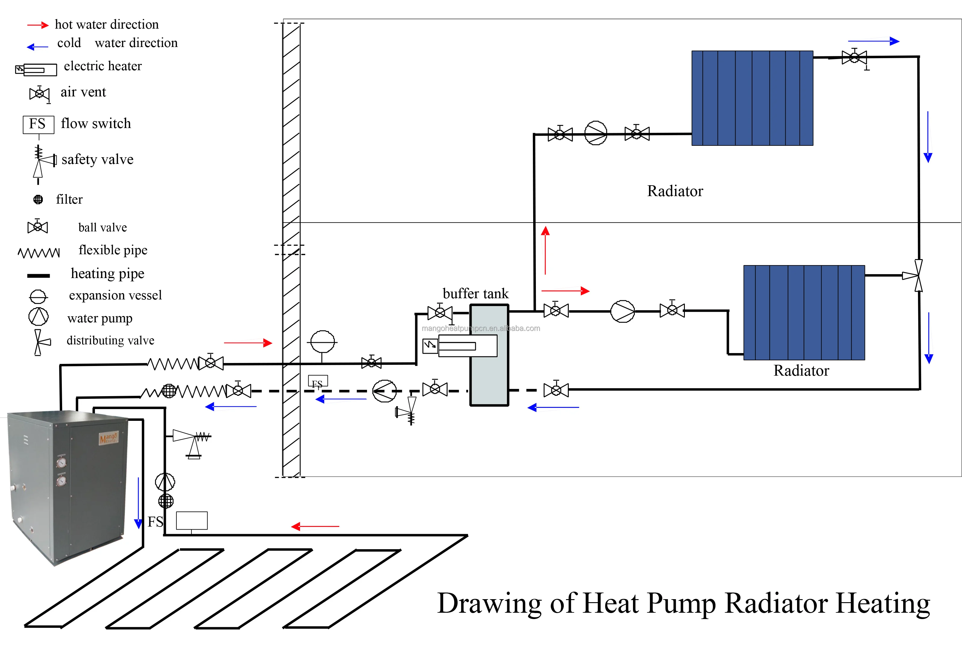 Simple Geothermal Heat Pump Diagram Hot Selling Geothermal Heat