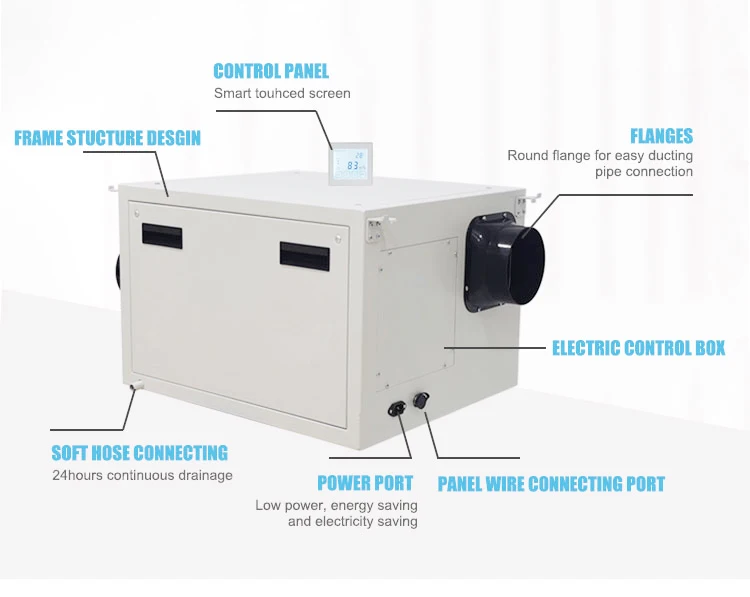 Grow Room Use Industrial  Ceiling Mounted Dehumidifier