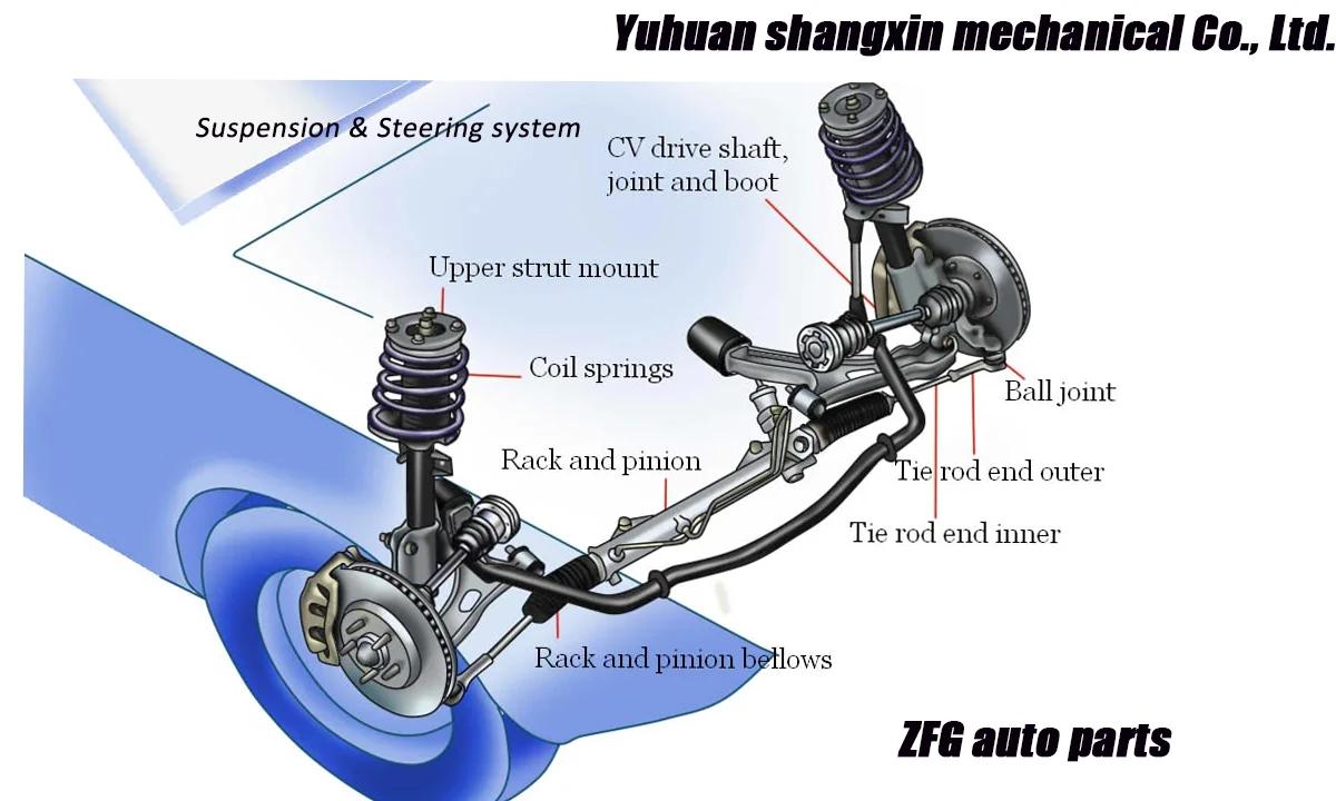 Zfg Top Quality With Good Price Front Axle Left Right Control Arm For 