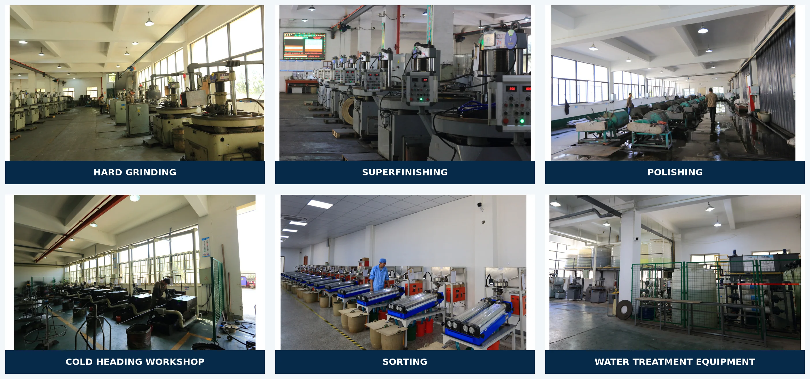 Factory profile