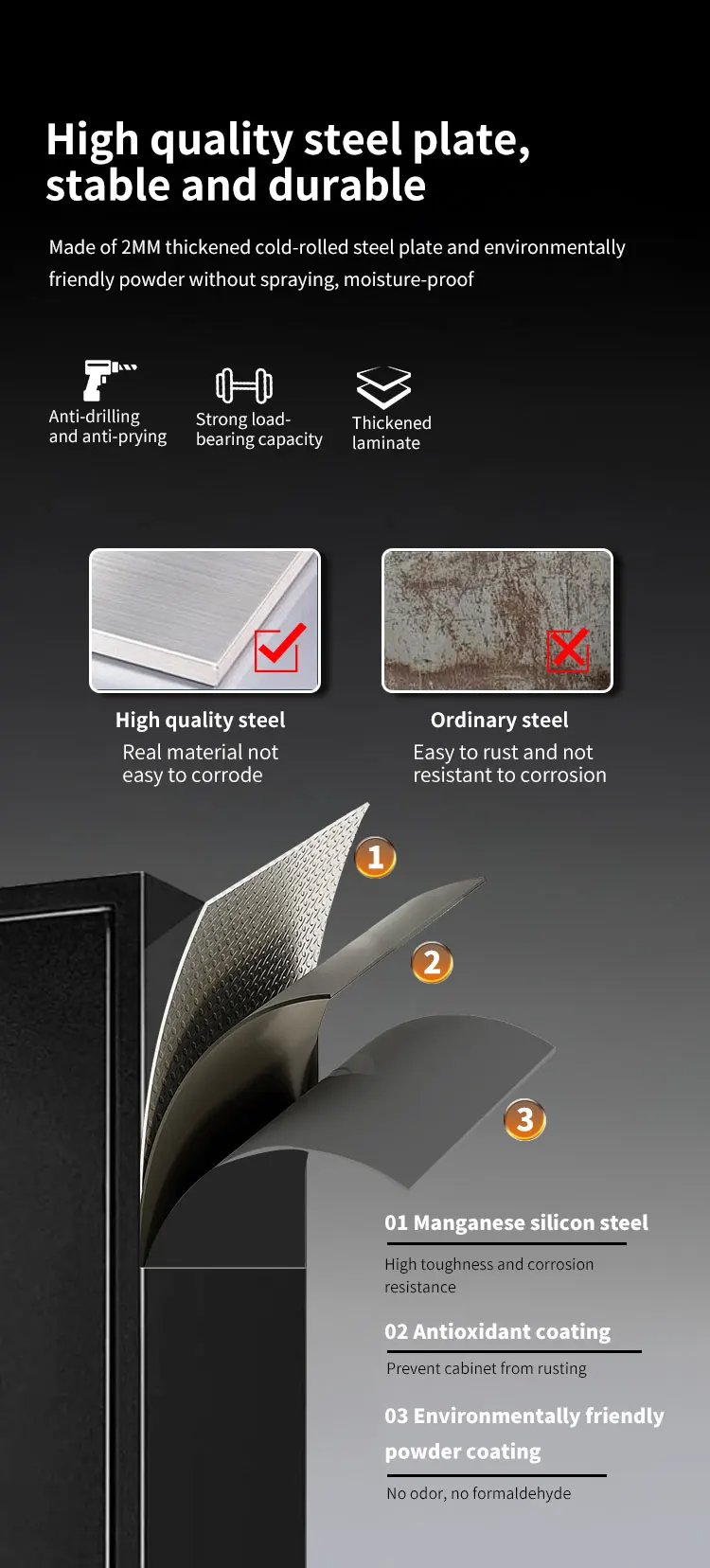 CEQSAFE High Quality Security Electronic Digital Locks  Fireproof Gun Cabinet Safe Box Home Gun Cabinet details