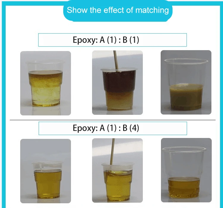 Wholesale Low Viscosity Epoxy Resin Epoxy Grout Liquid Material For