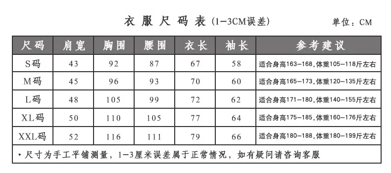 Wholesale Black Men's Two-piece Suit New Professional Business Best Man Groom Wedding Men's Suit(jacket + Pants)