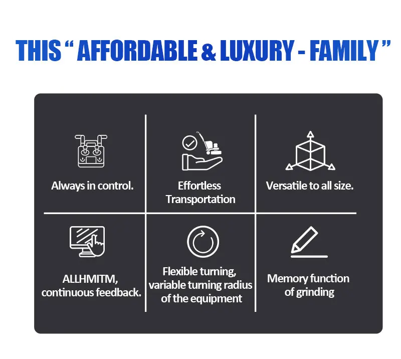 680mm Automatic Remote Control Driveway Sidewalk Cement