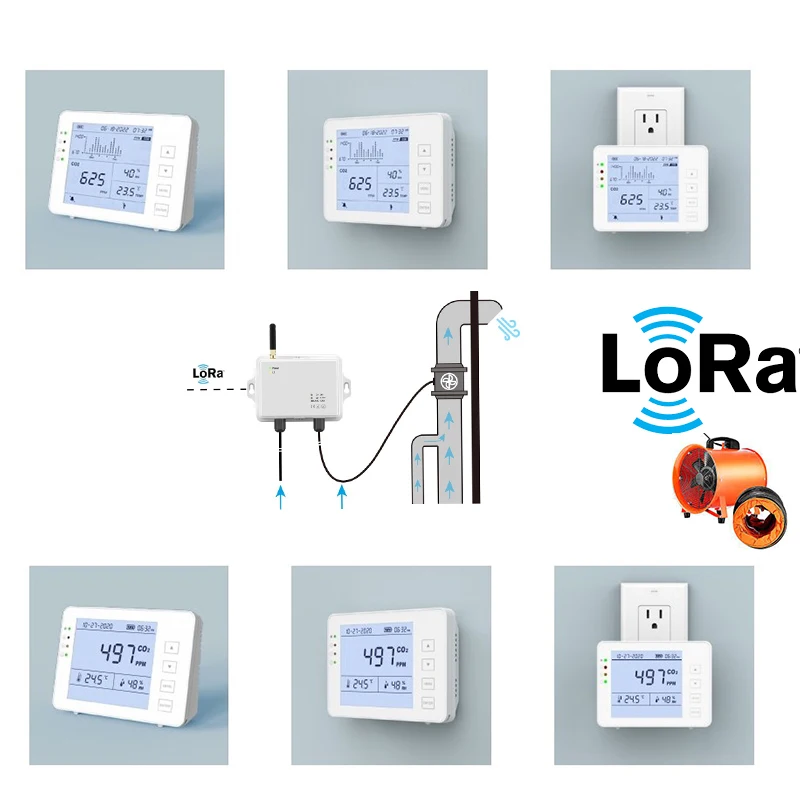 Wireless LoRawan Multifunctional air Quality CO2 Monitor and ...