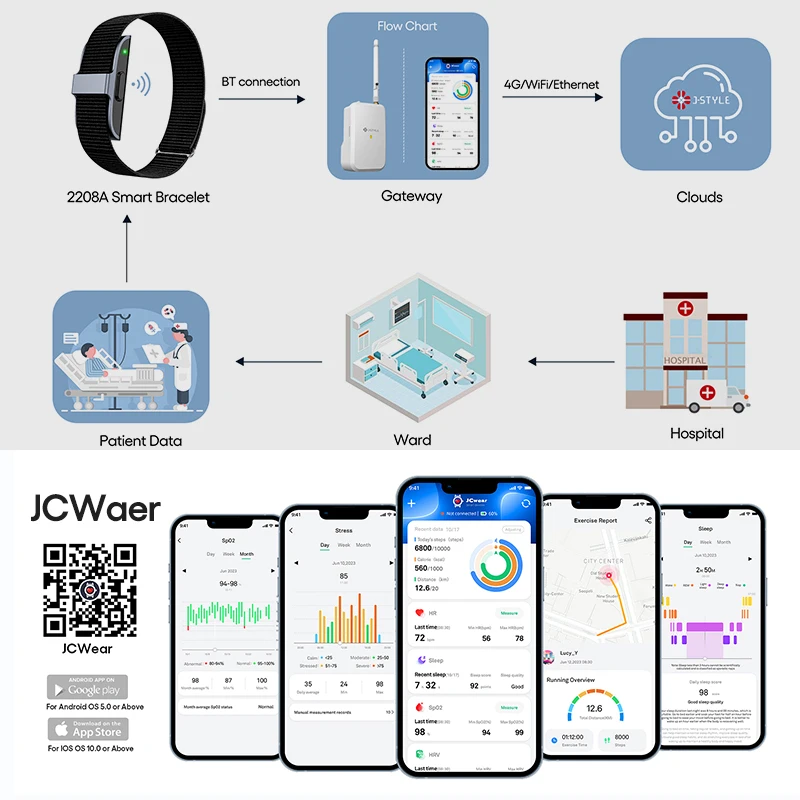 JSTYLE 2208A Custom logo Design Sleep Smart Health Band Beautiful Blood Pressure Control Magnetic Smart Bracelet for Women 2024