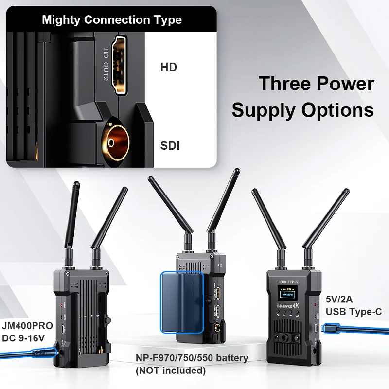 JM400PRO Wireless Video Transmission Kit - 990ft Range