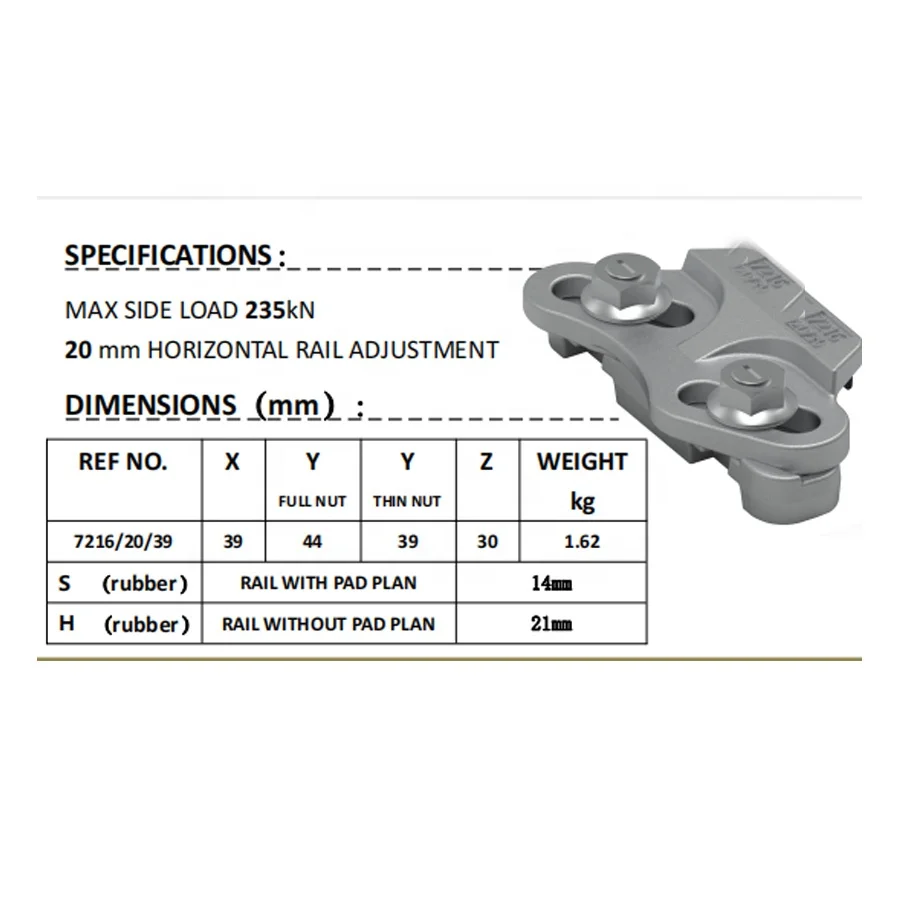 7216 Rail Clamp Rail Accessories| Alibaba.com