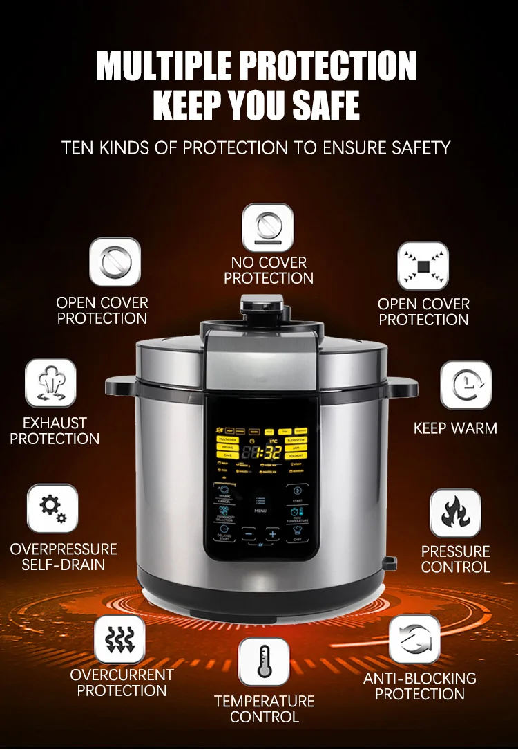 Cheap Price Large Stainless Steel 5L 6L Multi Electric Pressure Cooker ...