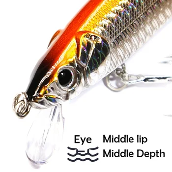 134g Bionic Lure Long-Cast Plastic Artificial Hard Bait Sea Fishing Minnow for Freshwater and Saltwater – Minnow – view 5
