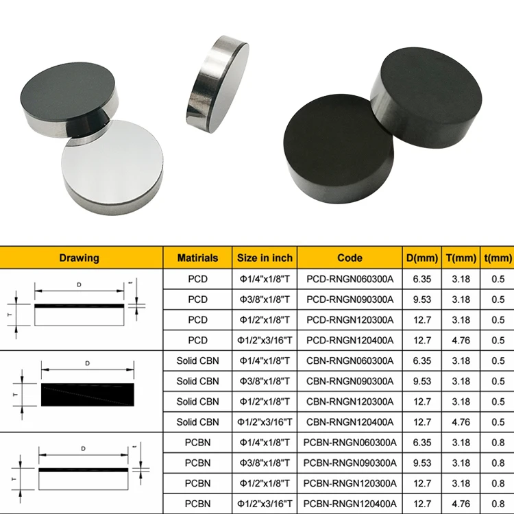 RNGN1203 PCD PCBN Cbn Inserts with Cbn Tools Holders for Surfacing Engine Cylinder Heads Blocks