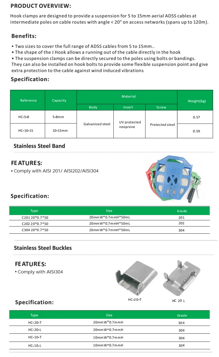 Hot Sale FTTH Type Flat Outdoor High Strength ftth Fiber optic Anchor Suspension Clamp for ADSS drop Cable