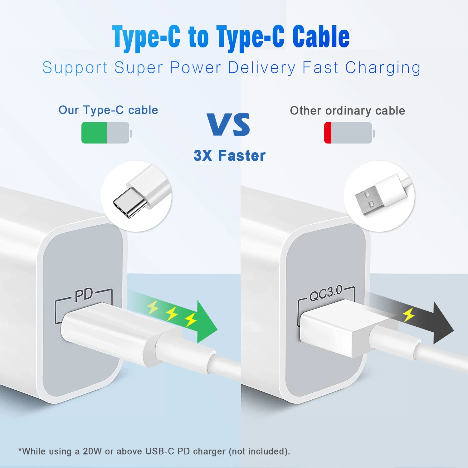 Custom Power Communication Mobile Phone Flex USB Type C Fast Charging Data Cable