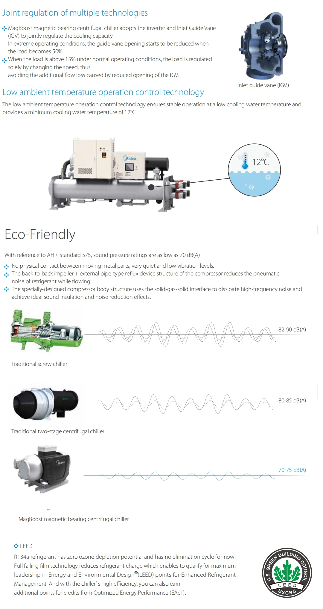 Midea Bearing Centrifugal Chiller 1701800rt Water Cooled Centrifugal Chiller