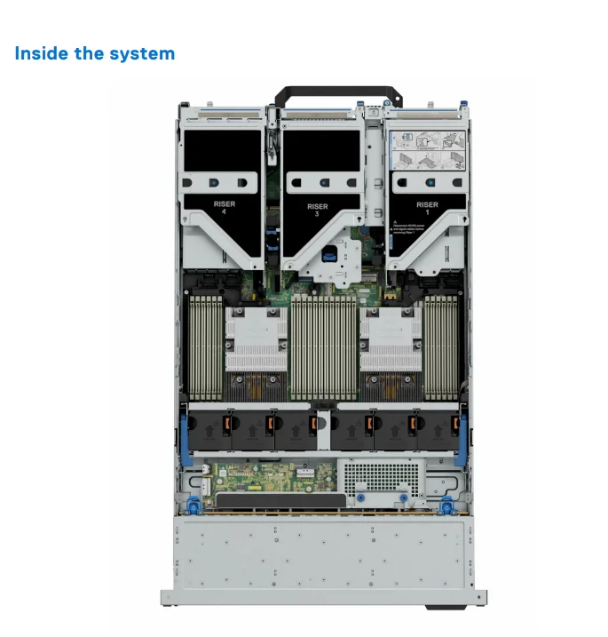 Low Price and Used Dell PowerEdge R7625 Rack Servers 2U Rack Server Dual Epyc R7625