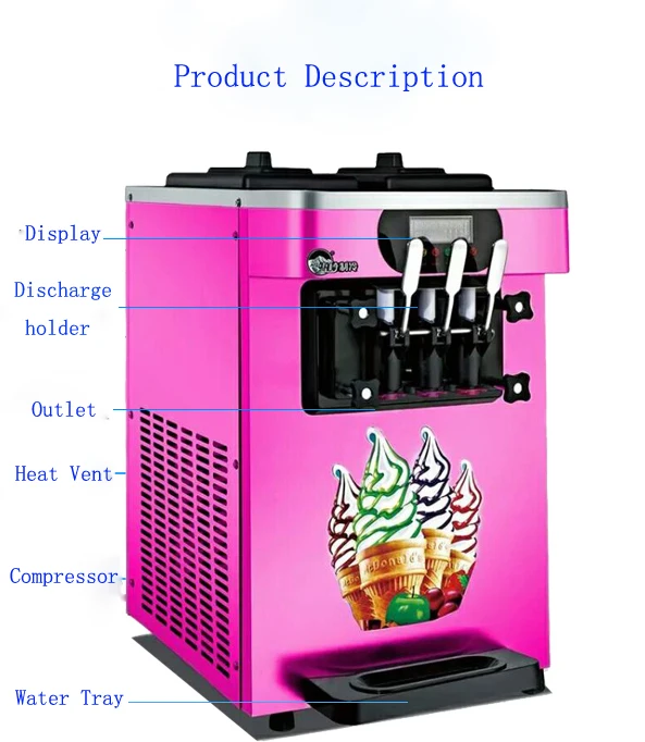 Self-Serve Protection Ice Cream Machine Frozen Yogurt Machine Prices -  China Frozen Yogurt Machine Prices, Soft Ice Cream Machine