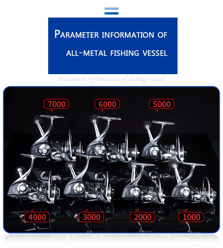 Wheel Fish Length 18-shaft Gapless Spin Wheel Of All-metal Fishing Wheel - Buy Luya Reel ...