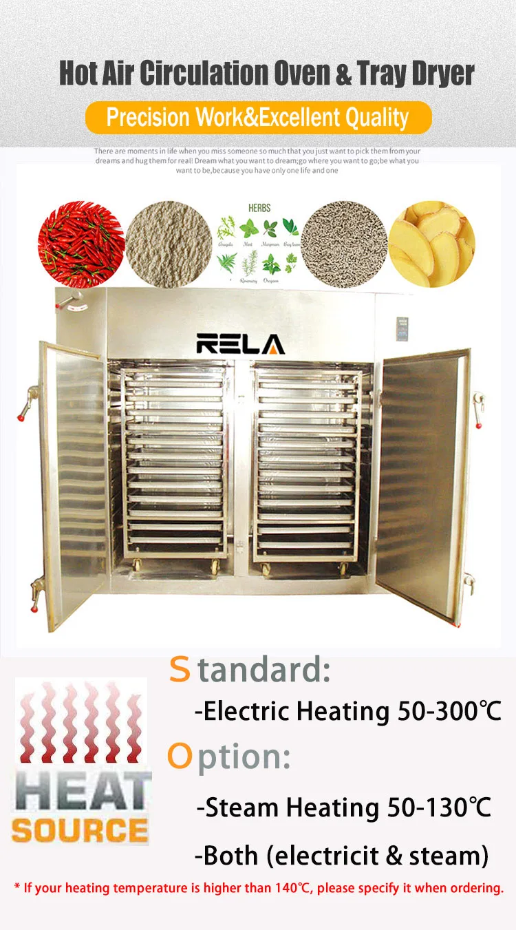Industrial Heat Pump, 220, 50-400kg - detail 2