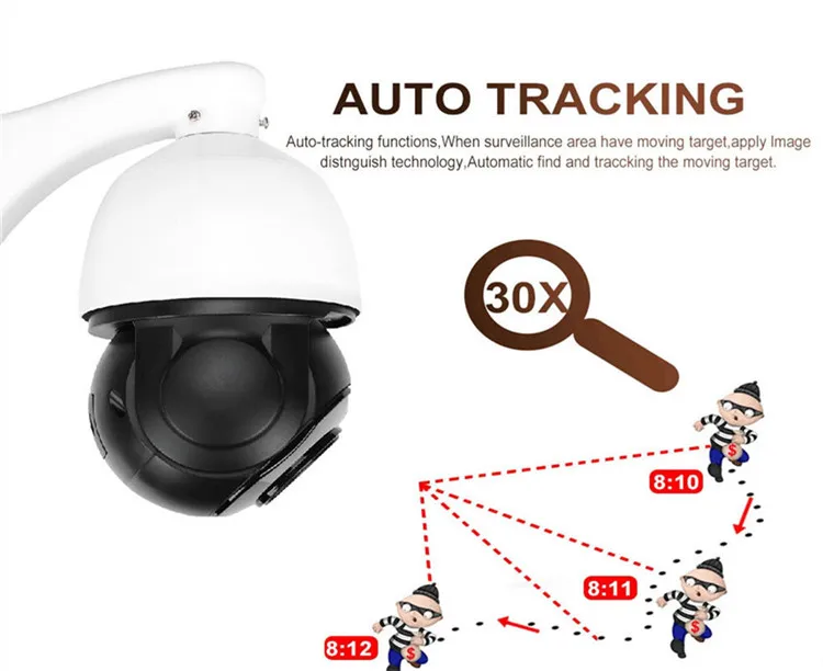 5MP 30X Zoom Wireless Security Camera Home Starlight CCTV Outdoor PTZ Ip Wifi Auto Tracking Two-Way Audio Night Vision Cloud
