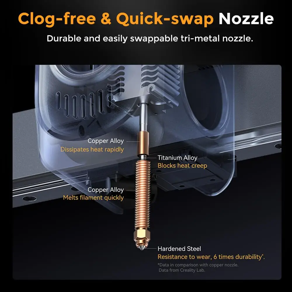 Imprimante 3D Creality Hi 500 mm/s, impression haute vitesse, filament d'impression CFS métal 16 couleurs pour la modélisation d'animations et la création de coques de téléphone._voghion.com