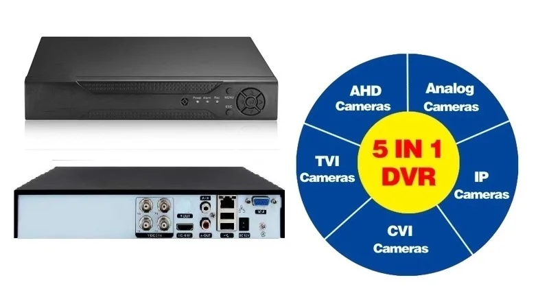 New 4-channel Security Camera System TVI 2 Million Closed Circuit ...