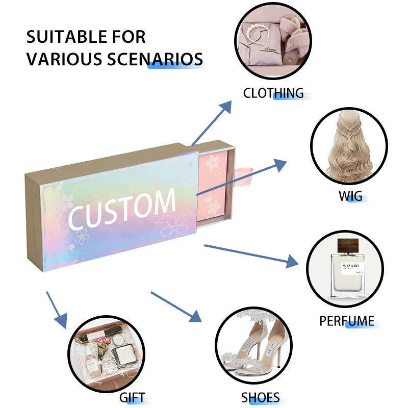 Scatola regalo popolare con effetto ologramma iridescente su carta laser e cassetto scorrevole, imballaggio riflettente olografico