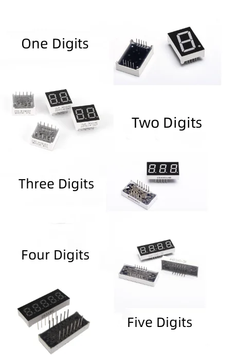 4 Digit 12 Pins Red LED Display 7-Segment 0.56 Inch 7 Segment Led ...