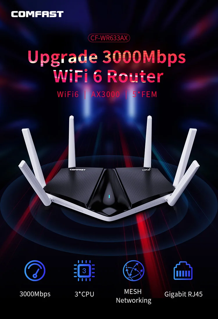 Comfast WR633AX Wifi6 Gigabit Mesh Routers 3000Mbps Mu-MIMO Router Wifi ...
