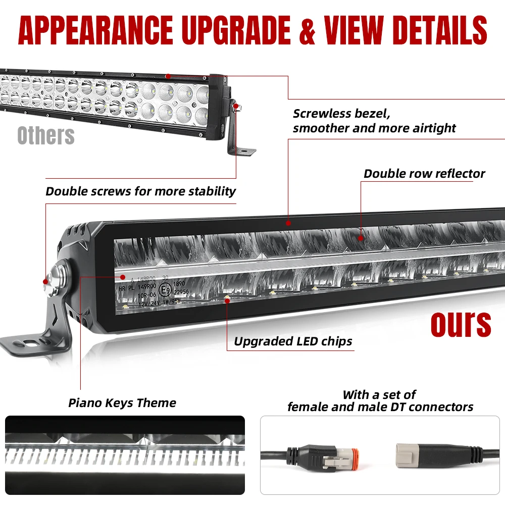 R112 R7 R10 Off Road Led Bar e marked 22'' 32'' 42'' 52 Inch White Amber DRL Piano Key Truck Offroad 4x4 Led Light Bar Position