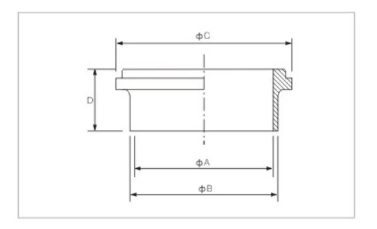 welding liner DIN SMS ISO 3A BPE IDF AS BS