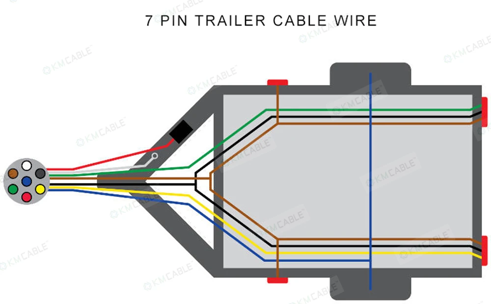Sae 7 Way Trailer Wire Cable Heavy Duty 7 Conductor Cable Durable