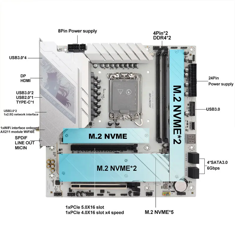 JGINYUE Z890M Snow Dream Motherboard - AI Performance & 96G Memory