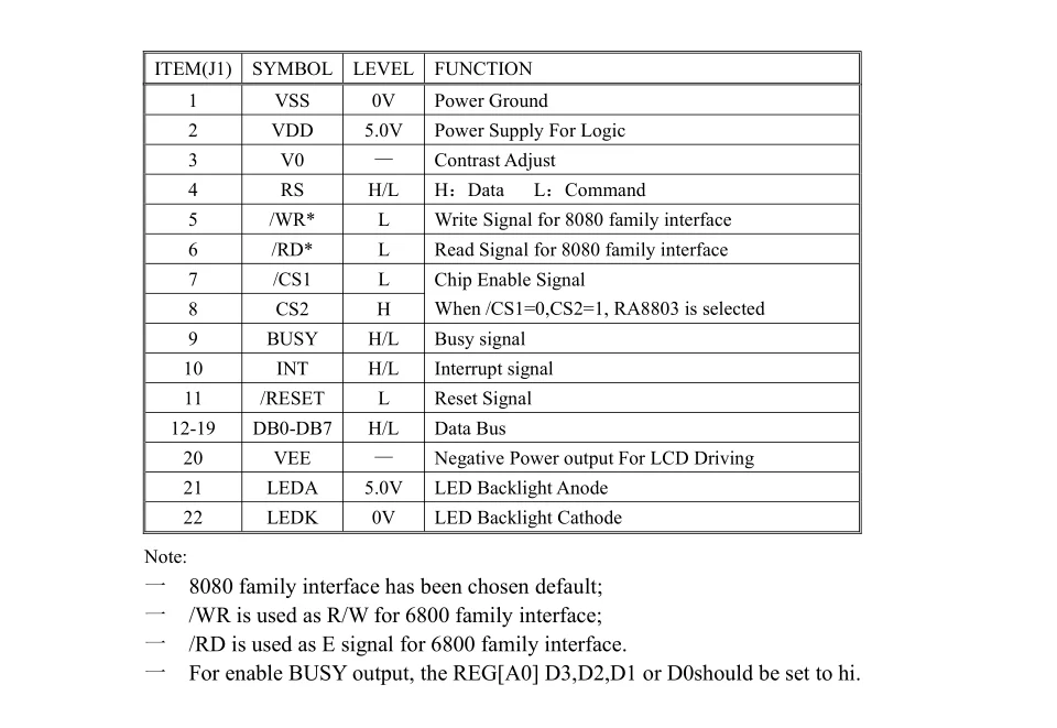 Dots Matrix Type 320240 320x240 Graphic Lcd Module Screen Display ...