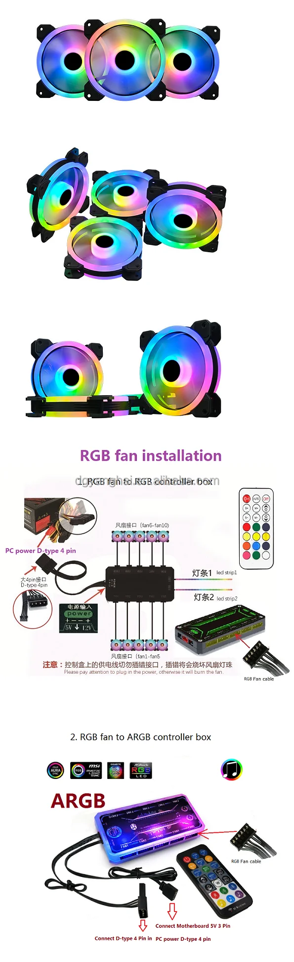 Custom PC Case Gaming Computer Cabinet Fan with Controller with Remote ...