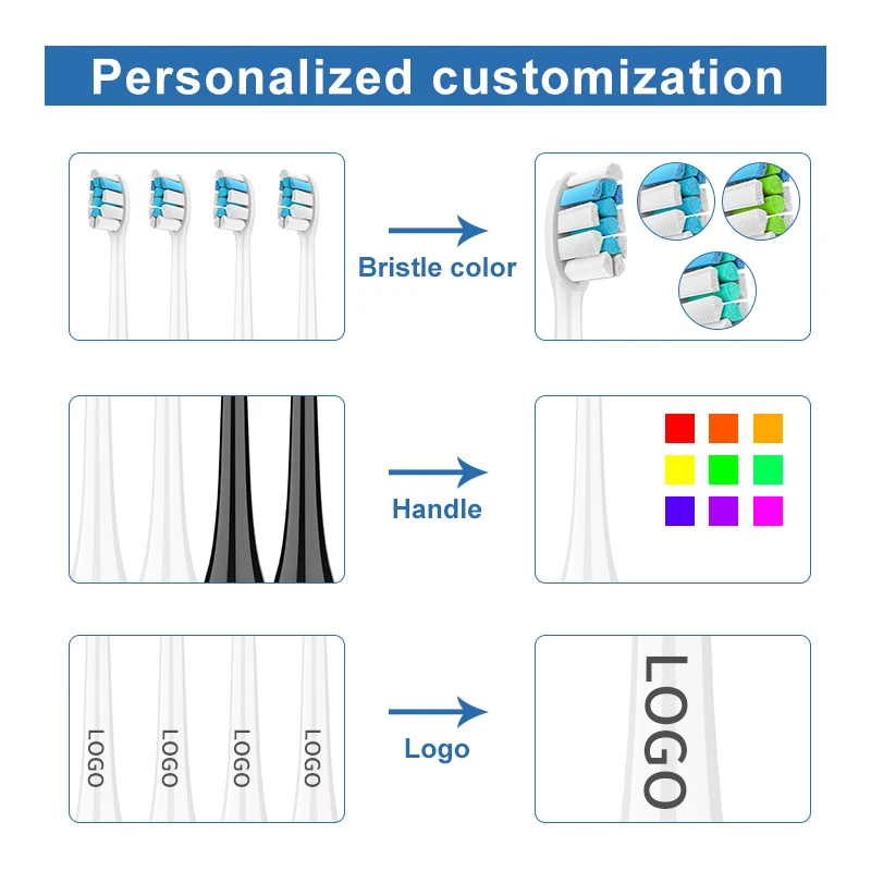 Sb 17A Eb-25P Sonic Eco-Friendly Automatic 4 Pack Replacement Changeable Electric Tooth Brush Toothbrush Heads Maker