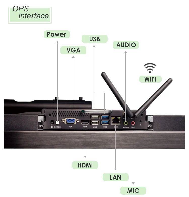 y.y.y YCZX 65 Inch LCD Interactive Smart Board: Ideal Touch Screen