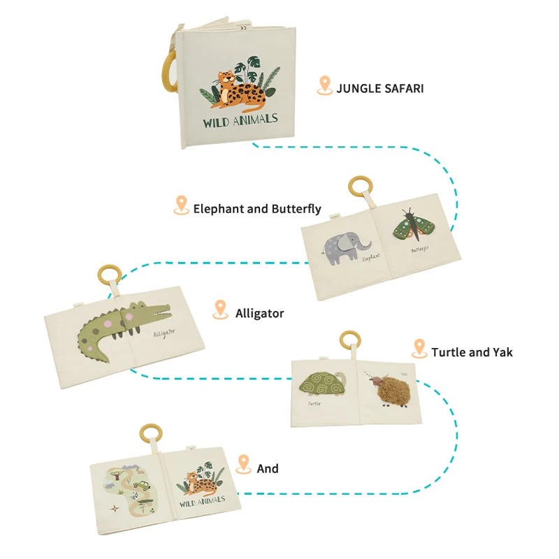 Детская развивающая книга из мягкой ткани в виде животного для раннего