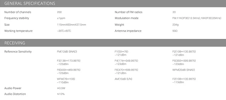 Quansheng UV-K58 uvk58 Quansheng UV-K5(8) Quansheng UV-K6