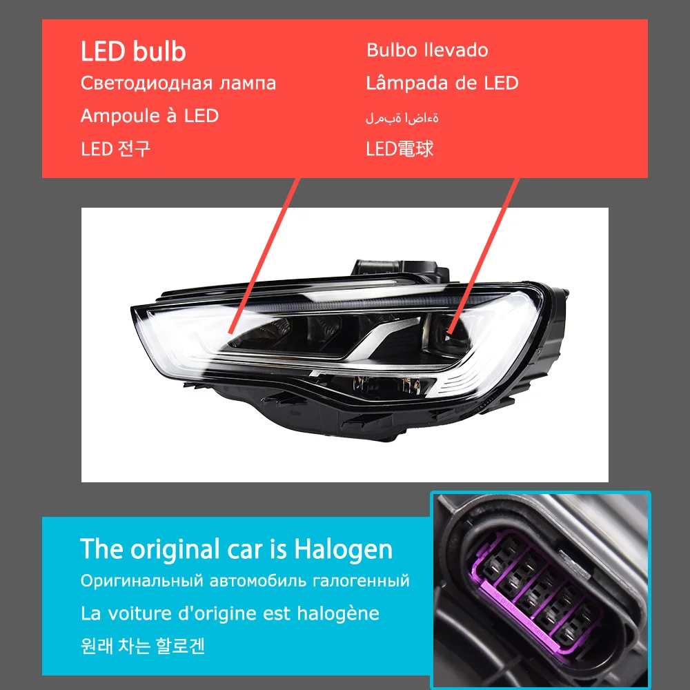 JBCustoms - Full LED Headlights suitable for Audi A3 8V Pre